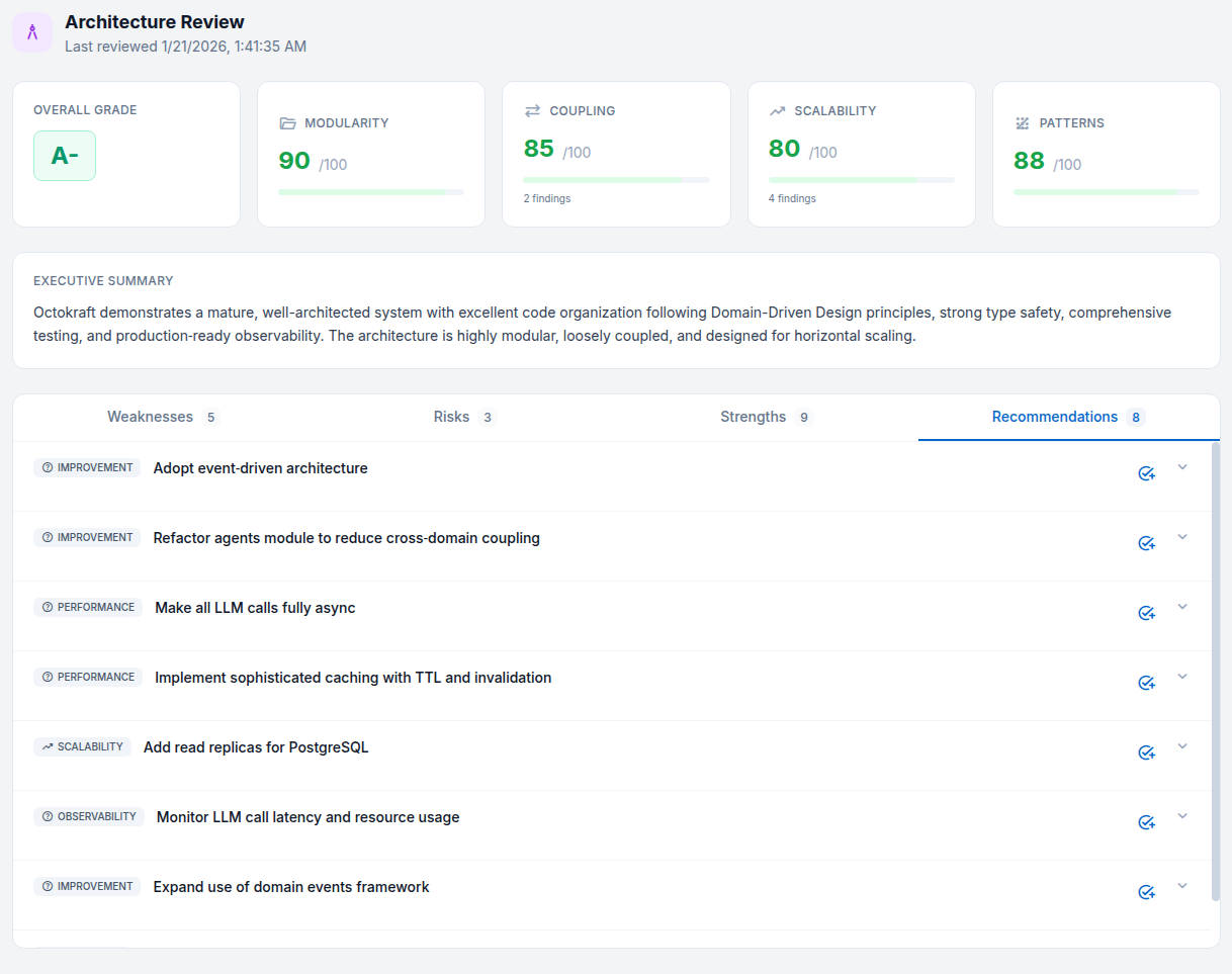 Octokraft Architecture Review showing system structure analysis and recommendations