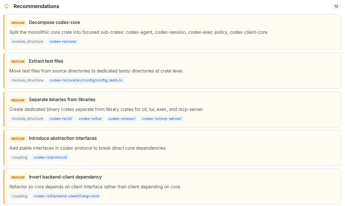 Architecture review showing prioritized recommendations ranked by impact