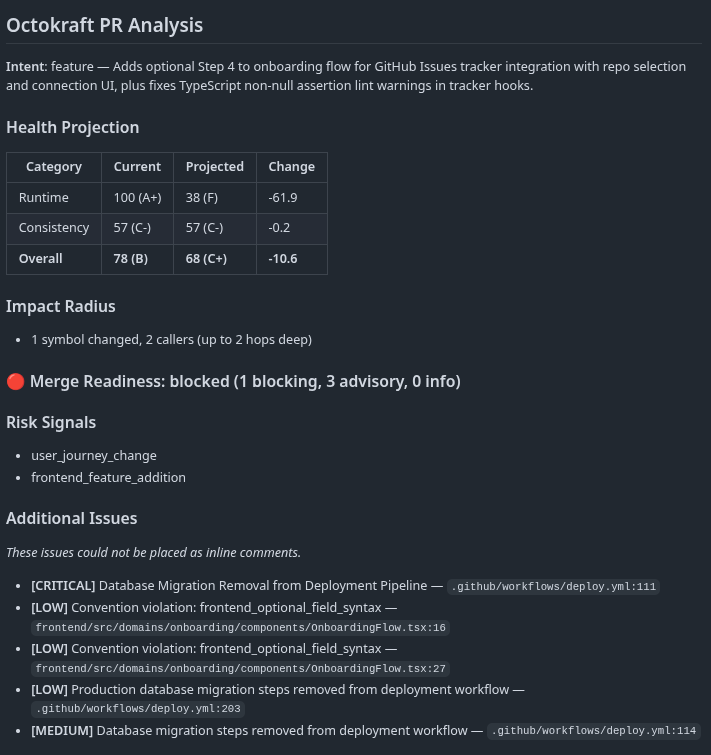 Octokraft PR review comment on GitHub showing health projection, merge readiness, and risk signals