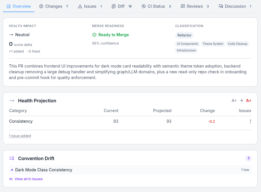 PR classification and merge readiness assessment with health impact projection