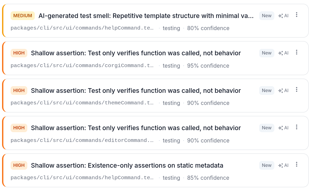 Test quality issues showing shallow assertions and AI-generated test smells with severity and confidence